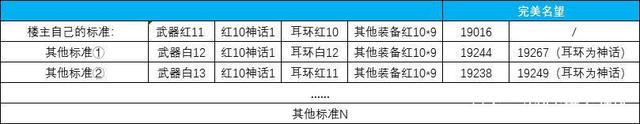 黑狼DNF私服辅助小宇破解版 黑狼DNF私服辅助小宇破解版