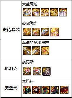 玩地下城私服再玩正服 玩地下城私服再玩正服