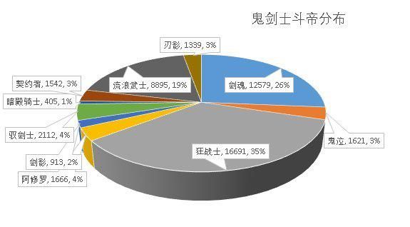 回梦dnf私服（忆梦dnf官网）