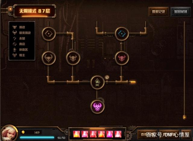 私服地下城战斗力(dnf战斗力有用吗) 私服地下城战斗力(dnf战斗力有用吗)