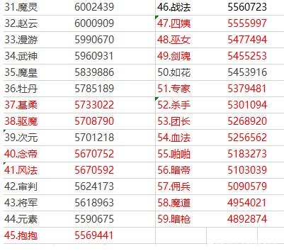 <strong>良心的dnf公益服发布网推荐,值得玩的良</strong>