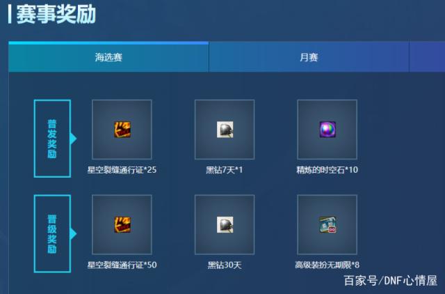有些qq群有地下城私服(地下城与勇士qq交流群) 有些qq群有地下城私服(地下城与勇士qq交流群)