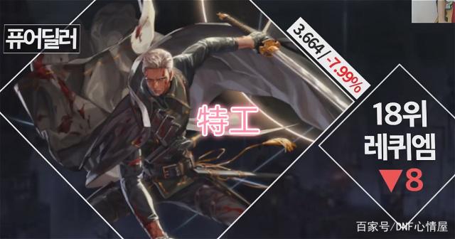 <strong>王者dnf公益服发布网（dnf86版公益</strong>