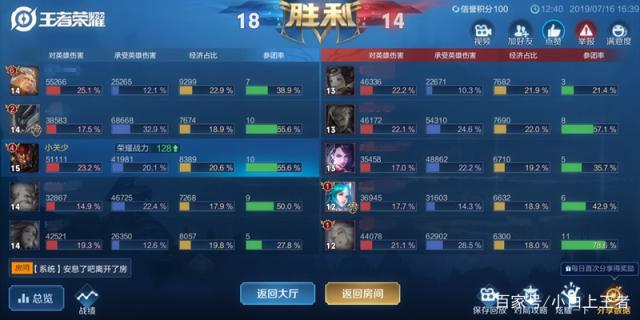 玩地下城私服硬盘越变越小(dnf硬盘占用) 玩地下城私服硬盘越变越小(dnf硬盘占用)