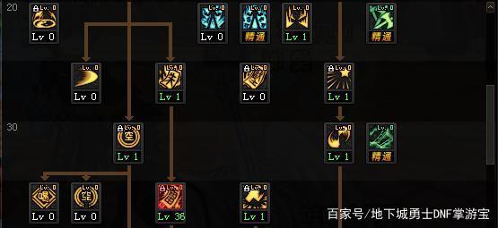 独家修仙地下城私服（独家修复全文免费阅读