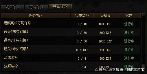 良心地下城私服