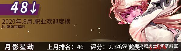 良心的dnf私服 良心的dnf私服