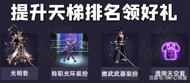 皇朝dnf私服bug(dnf皇都搬砖) 皇朝dnf私服bug(dnf皇都搬砖)