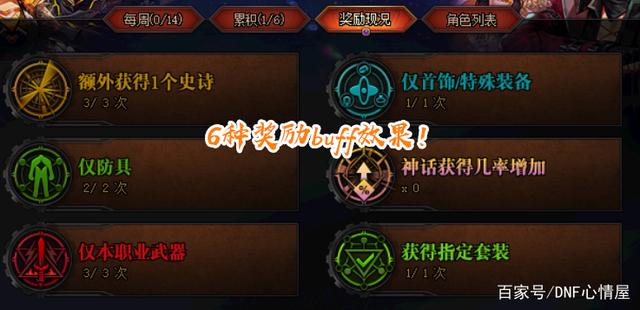 地下城私服神器时装(dnf神器时装套装属性) 地下城私服神器时装(dnf神器时装套装属性)